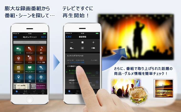「TimeOn 番組シーン検索」for iOS
